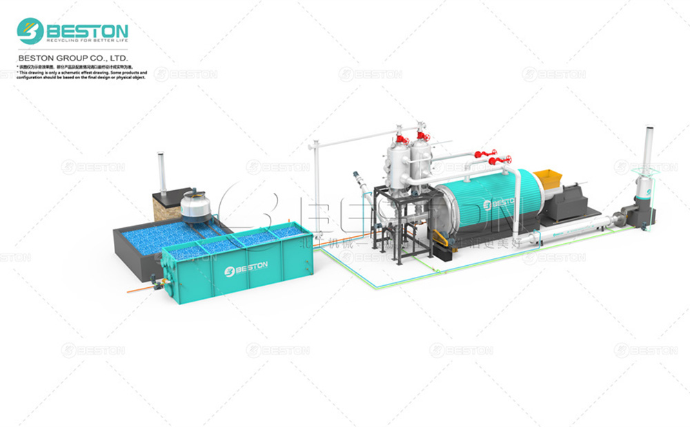 廢<a href=http://m.37777777.com/solution/lianyou/46.html target=_blank class=infotextkey>鋁塑煉油設備</a>