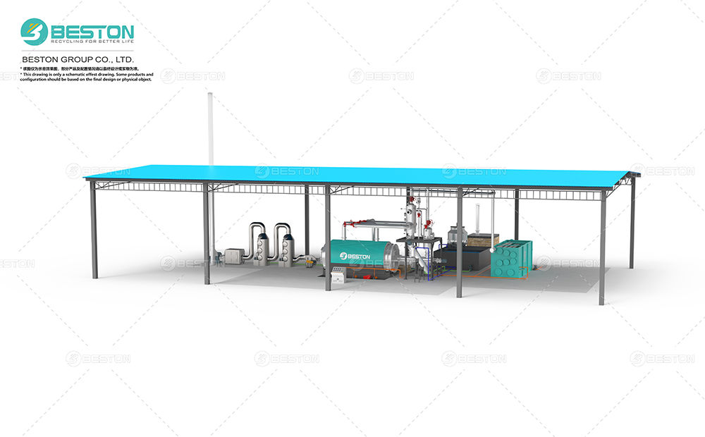 人工進料BLJ-6<a href=http://m.37777777.com/solution/lianyou/feisuliao/32.html target=_blank class=infotextkey>廢塑料煉油設備</a>+催化裂解+三合一