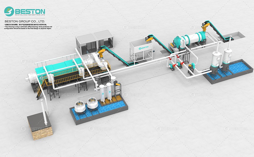 BST-50炭化設備雙路運行方案+冷凝